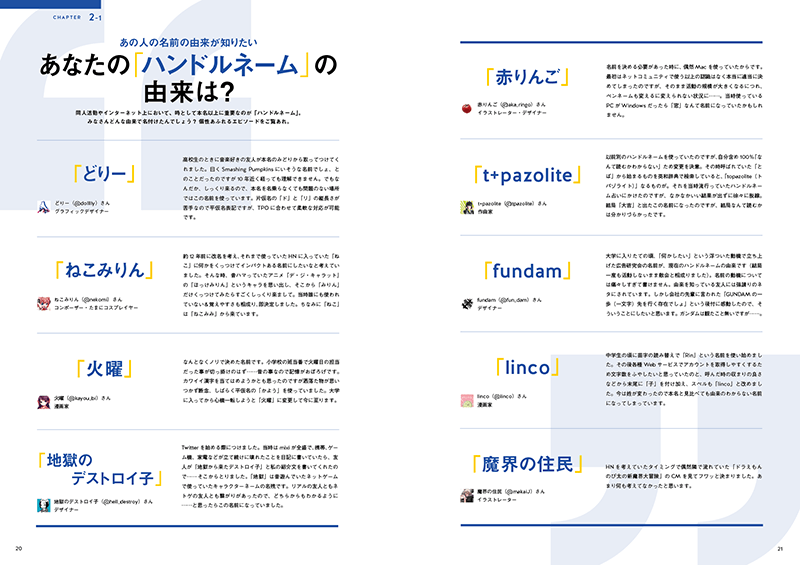 あなたのハンドルネームの由来は？