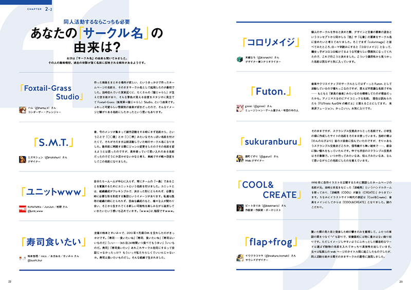 あなたのサークル名の由来は？