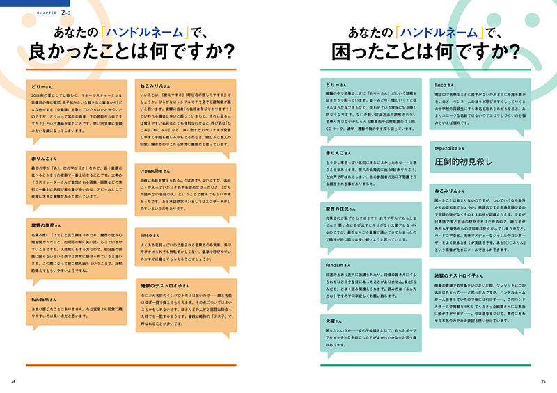 あなたのハンドルネームで良かったこと・困ったことは何ですか？