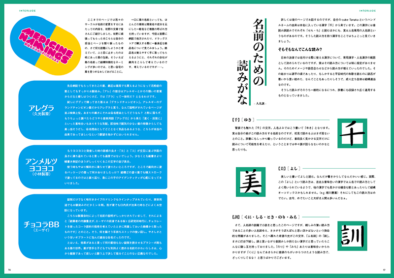 MEDICINE NAMING / 名前のためのよみがな